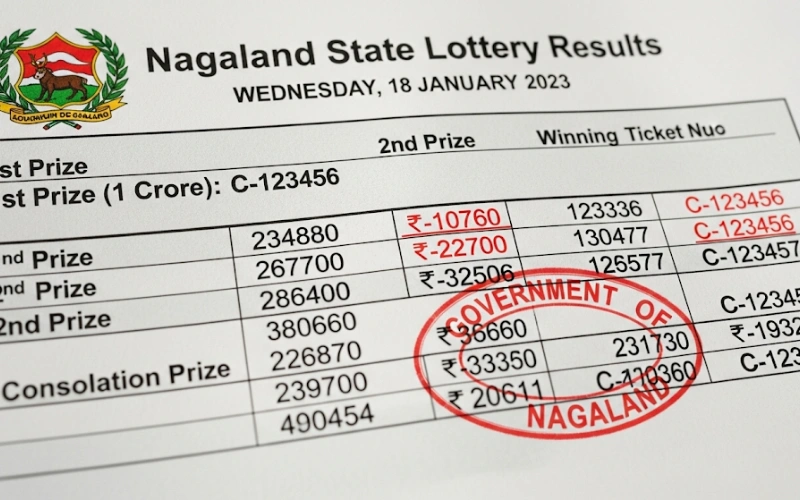 ñagaland state lottery results at Reliance Mall featured image